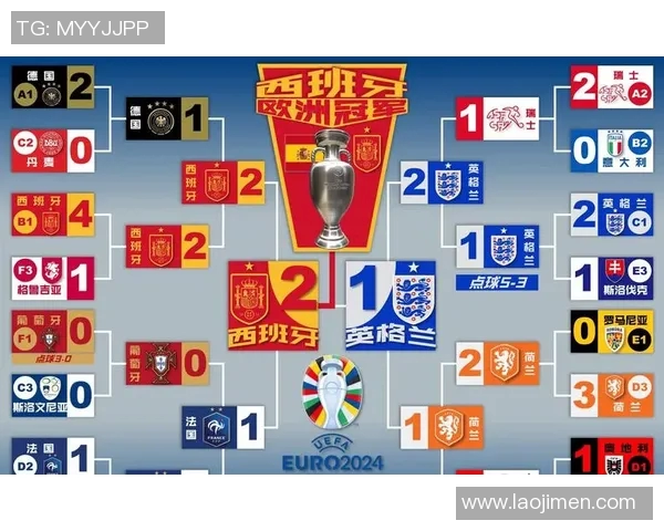 五大联赛荣获月度最佳球员，实至名归