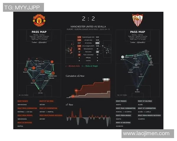 欧联伤情更新：复出时间仍未确定