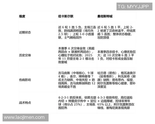 欧洲杯赛程详细解析与关键比赛走势预测全方位分析